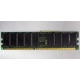 Память для серверов HP 261584-041 (300700-001) 512Mb DDR ECC (Можайск)