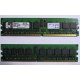 Серверная память 1Gb DDR2 Kingston KVR400D2D8R3/1G ECC Registered (Можайск)