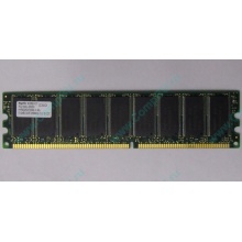 Серверная память 512Mb DDR ECC Hynix pc-2100 400MHz (Можайск)