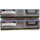 Серверная память 1024Mb (1Gb) DDR2 ECC FB Hynix PC2-5300F (Можайск)